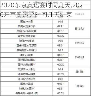 2020东京奥运会时间几天,2020东京奥运会时间几天结束