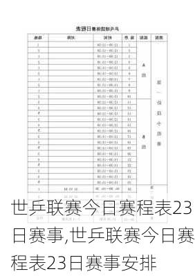 世乒联赛今日赛程表23日赛事,世乒联赛今日赛程表23日赛事安排