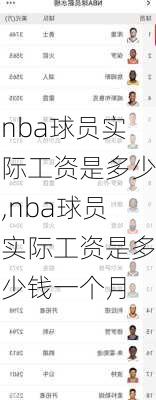 nba球员实际工资是多少,nba球员实际工资是多少钱一个月