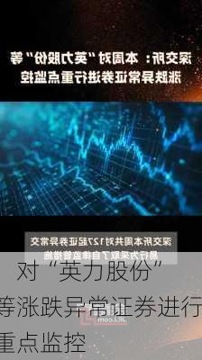 
：对“英力股份”等涨跌异常证券进行重点监控