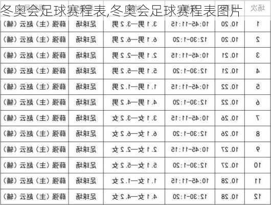 冬奥会足球赛程表,冬奥会足球赛程表图片