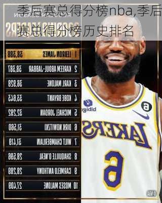 季后赛总得分榜nba,季后赛总得分榜历史排名