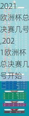 2021欧洲杯总决赛几号,2021欧洲杯总决赛几号开始