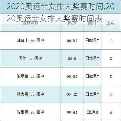 2020奥运会女排大奖赛时间,2020奥运会女排大奖赛时间表