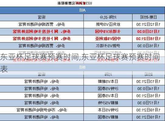 东亚杯足球赛预赛时间,东亚杯足球赛预赛时间表