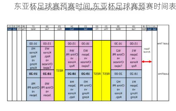 东亚杯足球赛预赛时间,东亚杯足球赛预赛时间表