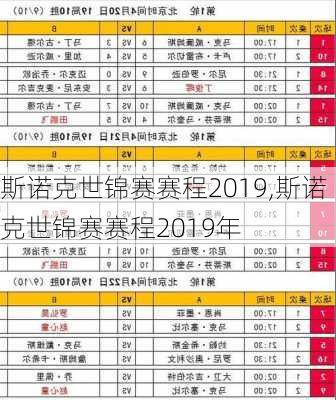 斯诺克世锦赛赛程2019,斯诺克世锦赛赛程2019年