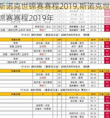 斯诺克世锦赛赛程2019,斯诺克世锦赛赛程2019年