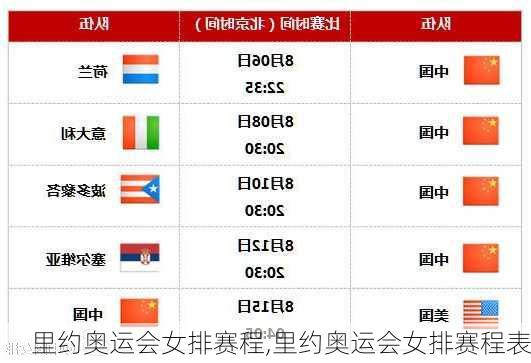 里约奥运会女排赛程,里约奥运会女排赛程表