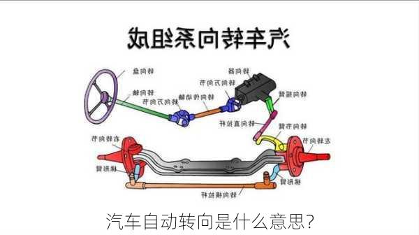 汽车自动转向是什么意思？