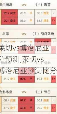 莱切vs博洛尼亚分预测,莱切vs博洛尼亚预测比分