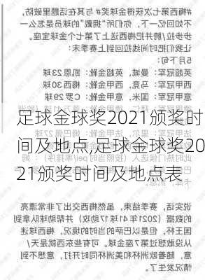 足球金球奖2021颁奖时间及地点,足球金球奖2021颁奖时间及地点表