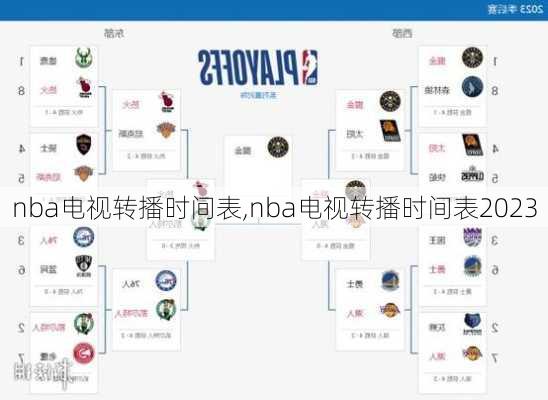 nba电视转播时间表,nba电视转播时间表2023