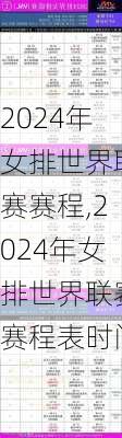 2024年女排世界联赛赛程,2024年女排世界联赛赛程表时间