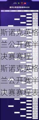 斯诺克英格兰公开赛半决赛赛程,斯诺克英格兰公开赛半决赛赛程表