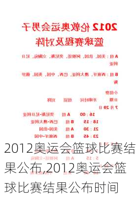 2012奥运会篮球比赛结果公布,2012奥运会篮球比赛结果公布时间