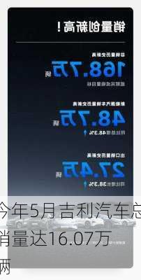 今年5月吉利汽车总销量达16.07万辆