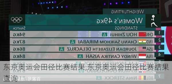 东京奥运会田径比赛结果,东京奥运会田径比赛结果查询