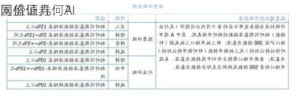 国盛证券：AI
网价值几何？