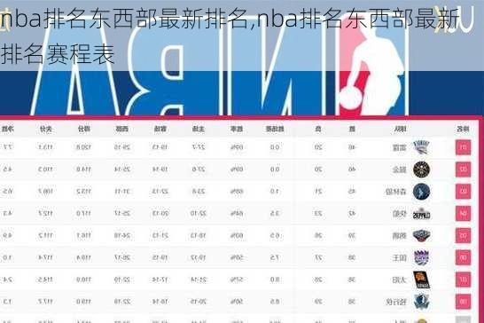 nba排名东西部最新排名,nba排名东西部最新排名赛程表