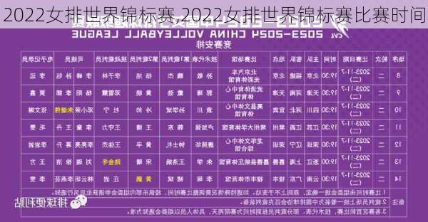 2022女排世界锦标赛,2022女排世界锦标赛比赛时间