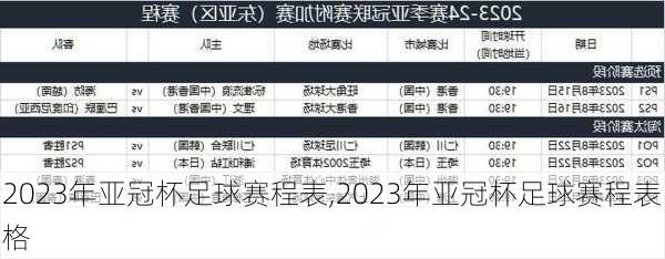 2023年亚冠杯足球赛程表,2023年亚冠杯足球赛程表格