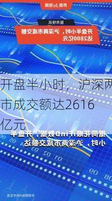 开盘半小时，沪深两市成交额达2616亿元