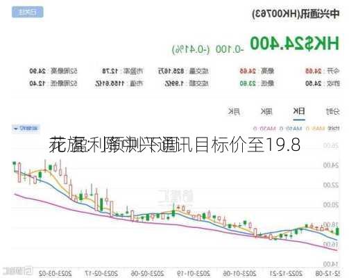 花旗：降中兴通讯目标价至19.8
元 盈利预测下调