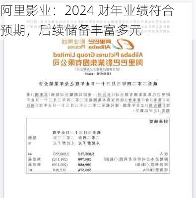 阿里影业：2024 财年业绩符合预期，后续储备丰富多元