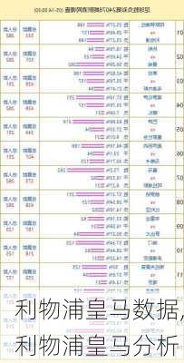 利物浦皇马数据,利物浦皇马分析