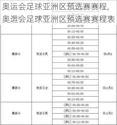 奥运会足球亚洲区预选赛赛程,奥运会足球亚洲区预选赛赛程表