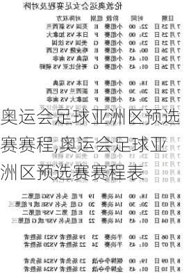 奥运会足球亚洲区预选赛赛程,奥运会足球亚洲区预选赛赛程表