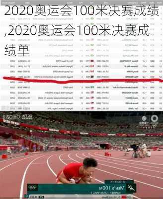 2020奥运会100米决赛成绩,2020奥运会100米决赛成绩单