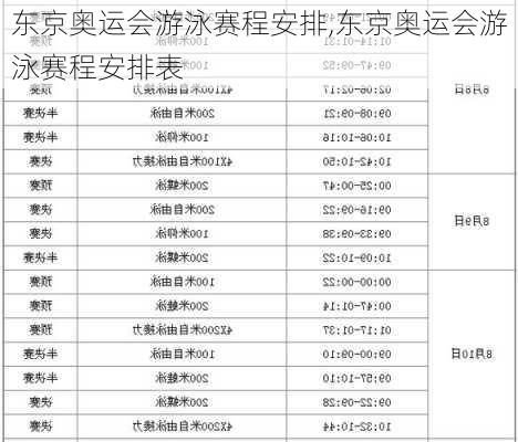 东京奥运会游泳赛程安排,东京奥运会游泳赛程安排表