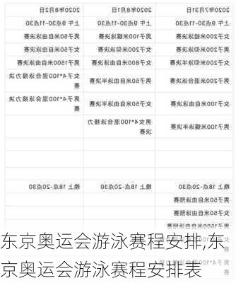 东京奥运会游泳赛程安排,东京奥运会游泳赛程安排表