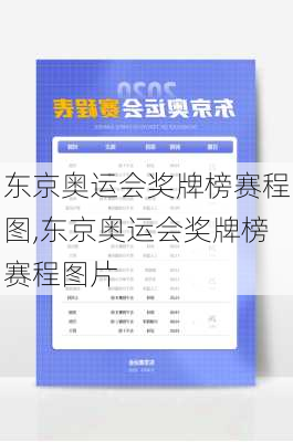 东京奥运会奖牌榜赛程图,东京奥运会奖牌榜赛程图片