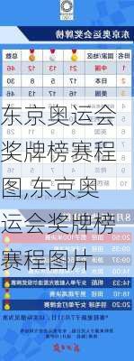 东京奥运会奖牌榜赛程图,东京奥运会奖牌榜赛程图片