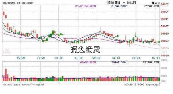 光大期货：
有色金属
报