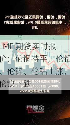 LME 期货实时报价：伦铜持平，伦铅、伦锌、伦铝上涨，伦镍下跌