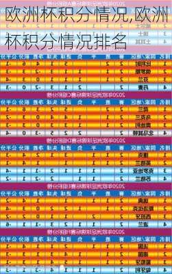 欧洲杯积分情况,欧洲杯积分情况排名