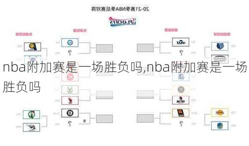 nba附加赛是一场胜负吗,nba附加赛是一场胜负吗