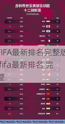 FIFA最新排名完整版,fifa最新排名 完整