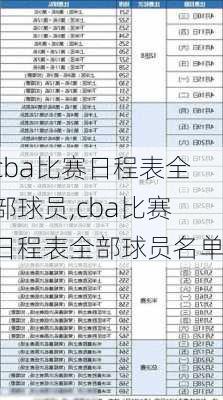 cba比赛日程表全部球员,cba比赛日程表全部球员名单