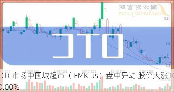 
OTC市场中国城超市（IFMK.us）盘中异动 股价大涨100.00%