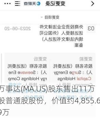 万事达(MA.US)股东售出11万股普通股股份，价值约4,855.69万
