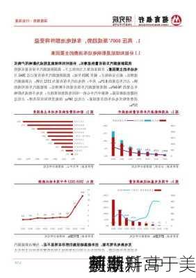 
前
萨默斯：
美债
将渐升 中
利率料高于美
预期