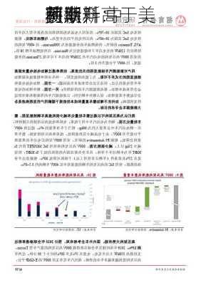 
前
萨默斯：
美债
将渐升 中
利率料高于美
预期