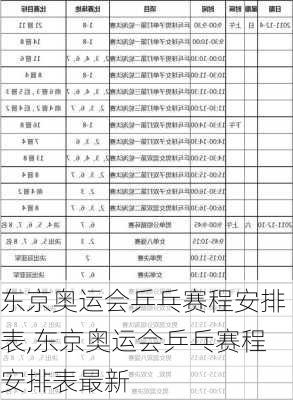 东京奥运会乒乓赛程安排表,东京奥运会乒乓赛程安排表最新