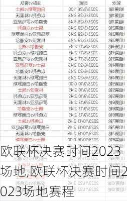 欧联杯决赛时间2023场地,欧联杯决赛时间2023场地赛程