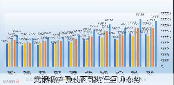 交银
：上调中国太平目标价至10.6
元 料资产负债两端均呈回升态势